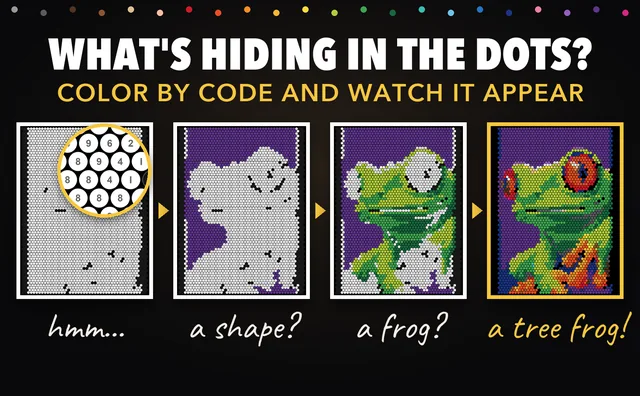 One picture revealed in four stages, from coded circles on black to a finished tree frog